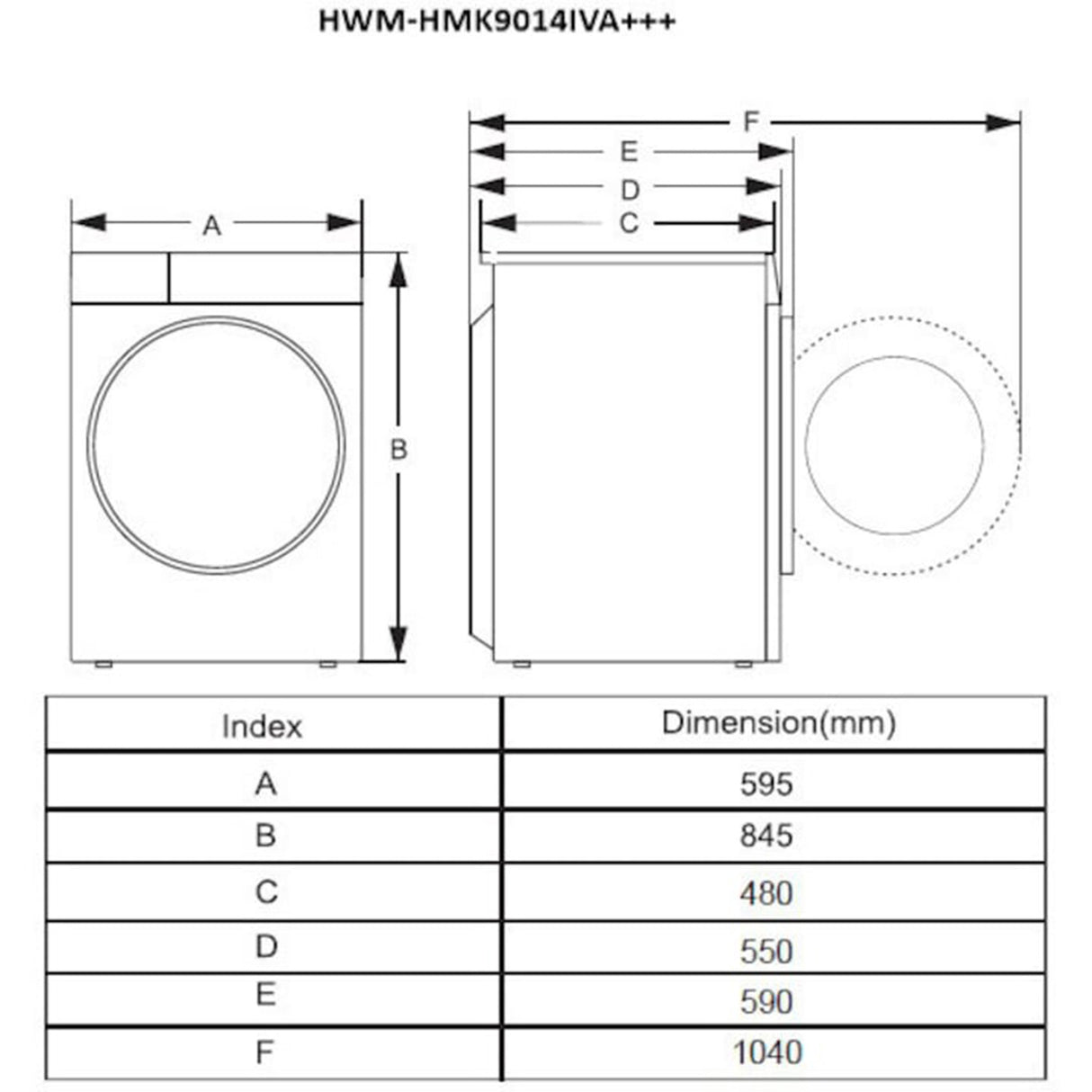 Heinner HWM-HMK9014IVA+++ Wasmachine 9 kg – 1400 RPM