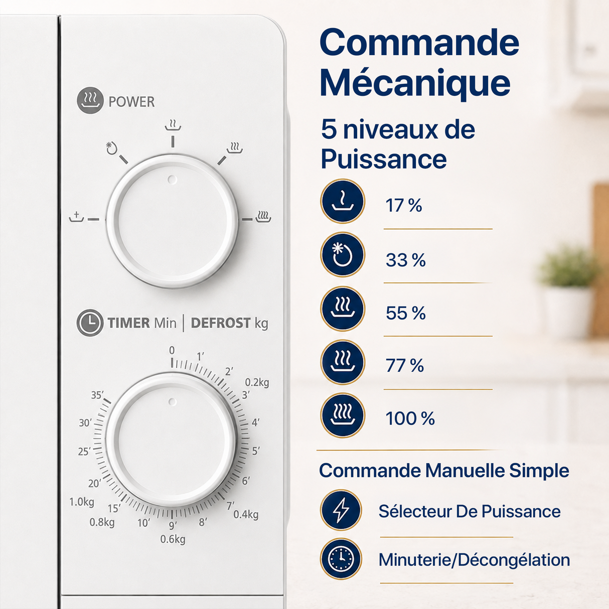 Micro-ondes Heinner HMW-MD20MWH – 20 litres – 700 W – blanc