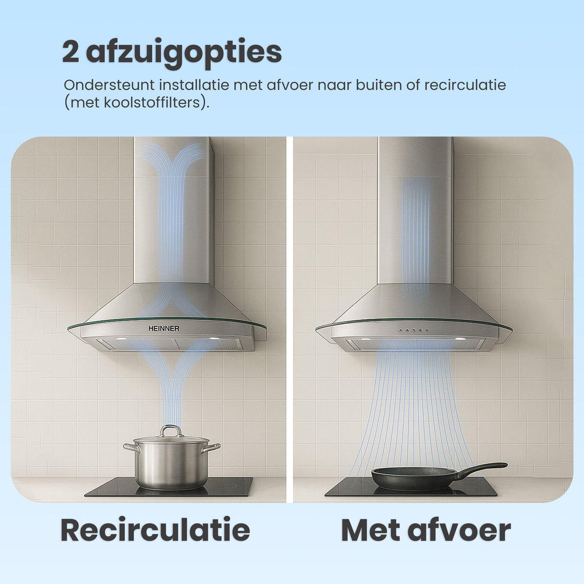 Heinner DCH-650GX afzuigkap – wandschouw – 60 cm – 3 snelheden – foto 4