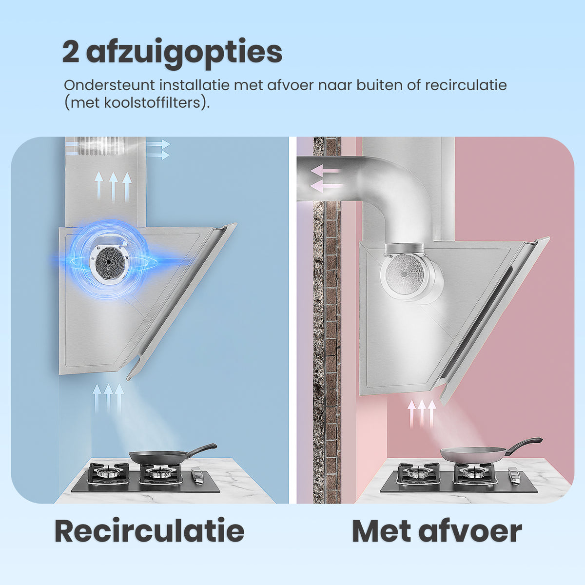 Afzuigkap Heinner DCH-650RIX – schuine uitvoering – 60 cm – 3 snelheden – foto 4