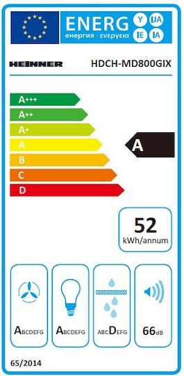 Heinner HDCH-MD800GIX Afzuigkap 60 cm – 3 Snelheden
