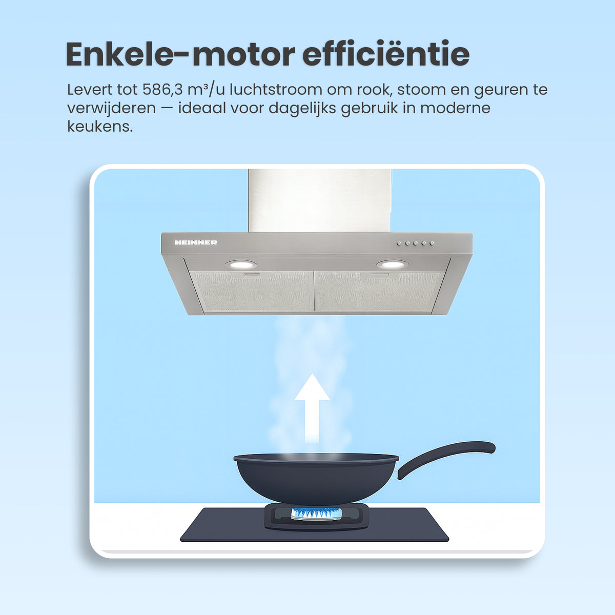 Heinner afzuigkap HDCH-660TSS – 60 cm – 3 snelheden – RVS – foto 4