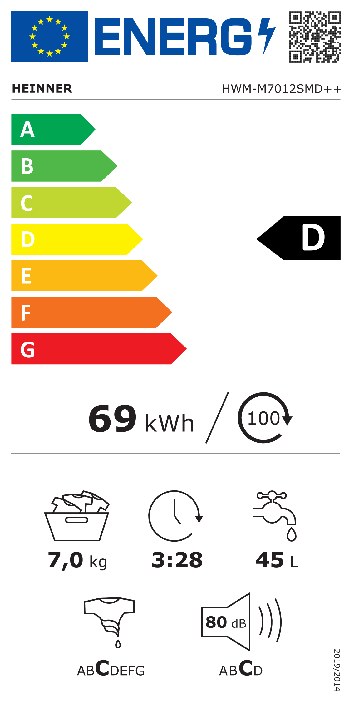 Wasmachine Heinner HWM-M7012SMD – 7 kg – 1200 toeren – smal – energielabel D