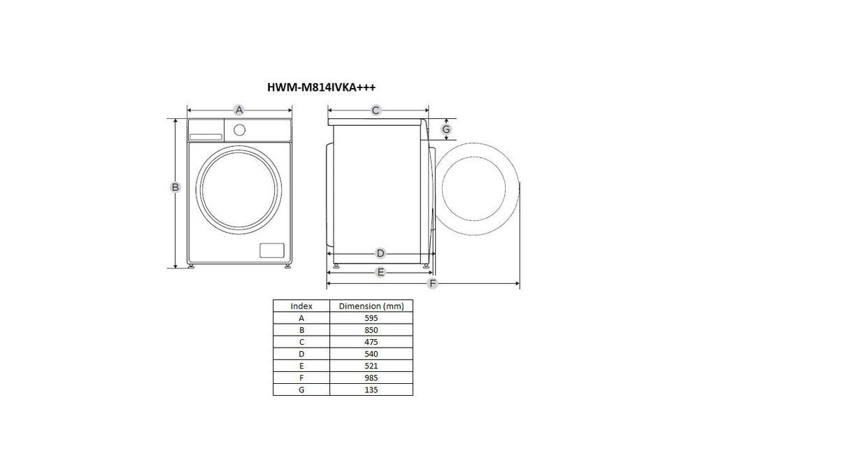Heinner HWM-M814IVKA wasmachine – 8 kg – 1400 toeren – energielabel A – wit