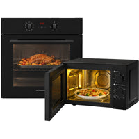 Ovens & Magnetrons