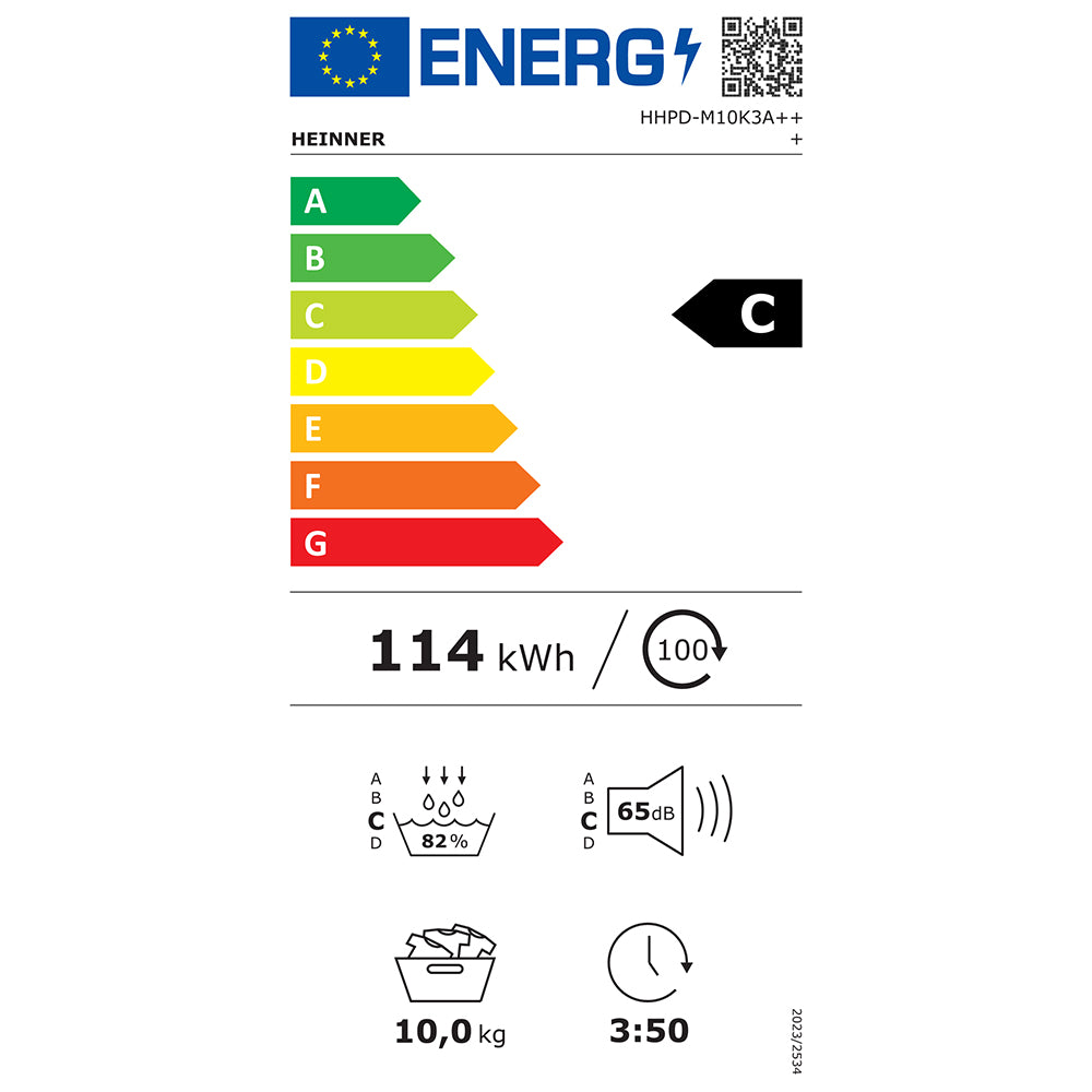 Energielabel C