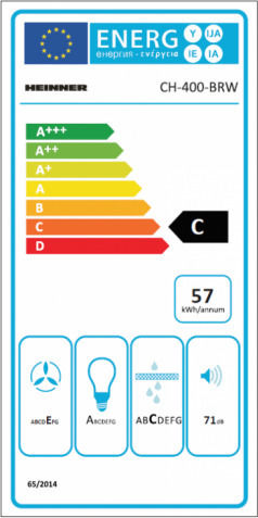 Energielabel C
