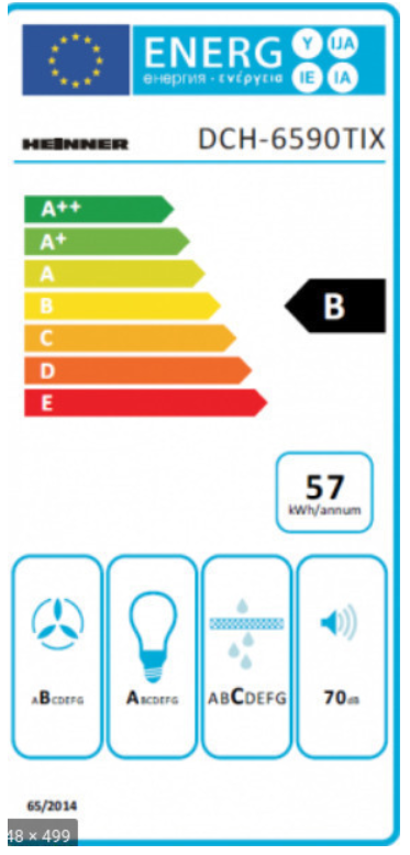 Energielabel B