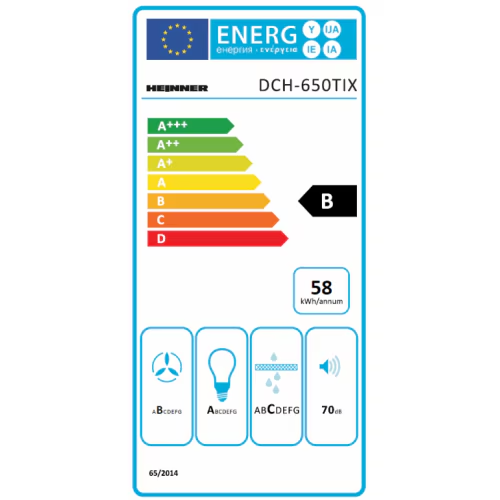 Energielabel B