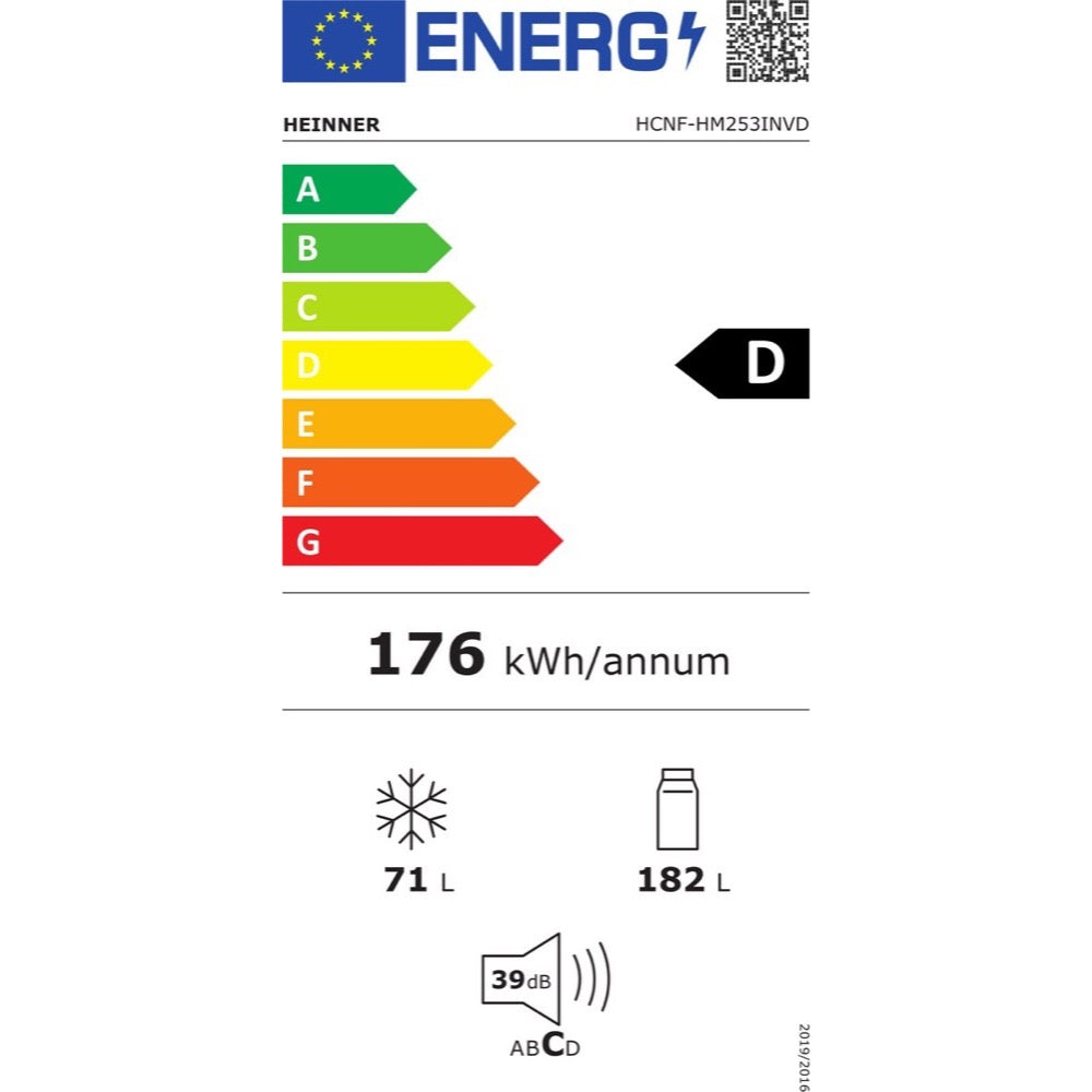 Energielabel D