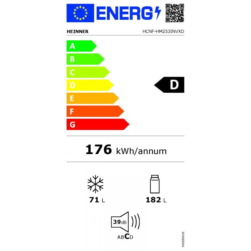Energielabel D
