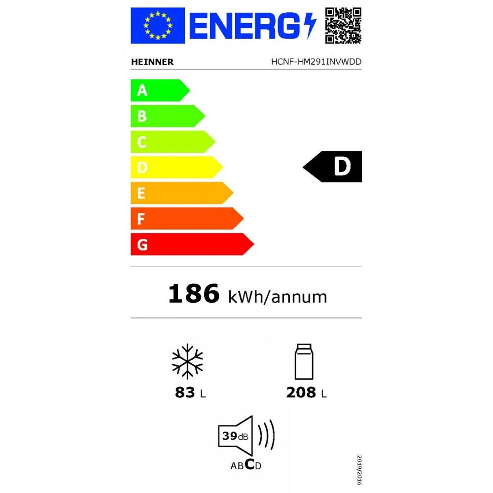 Energielabel D