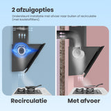 Heinner afzuigkap HDCH-6060RGBK – 60 cm – 3 snelheden – touch bediening – zwart – foto 4