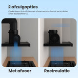 Heinner HTCH-440GBK afzuigkap – energielabel C – zwart – foto 3