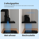 Heinner HTCH-490GBK afzuigkap – energielabel C – zwart – foto 4