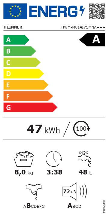 Energielabel A