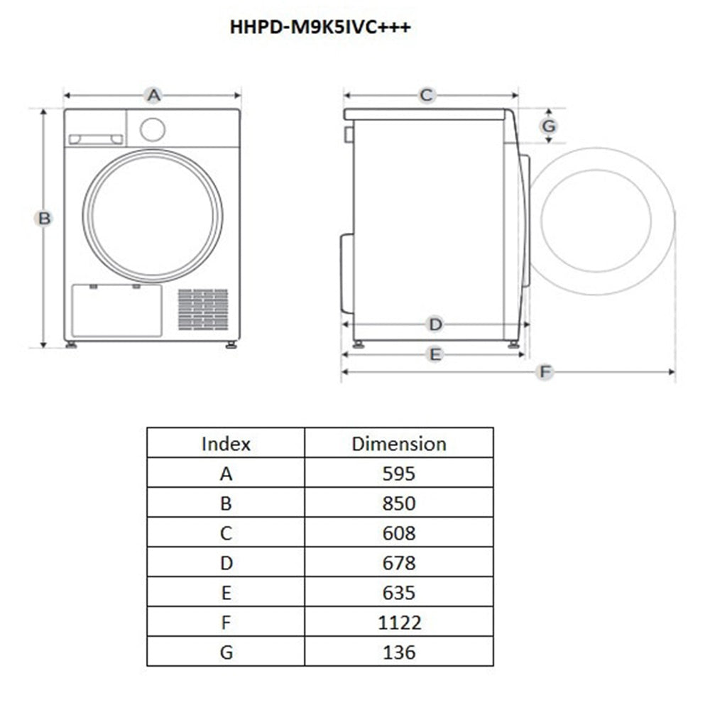 Heinner HHPD-M9K5IVC+++ Warmtepompdroger 9 kg – Inverter – Anti-kreuk