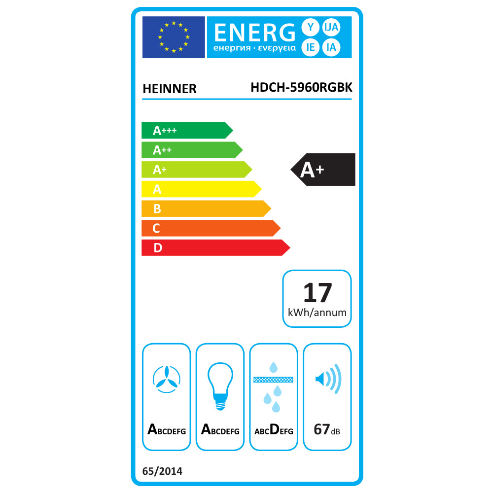 Energielabel A