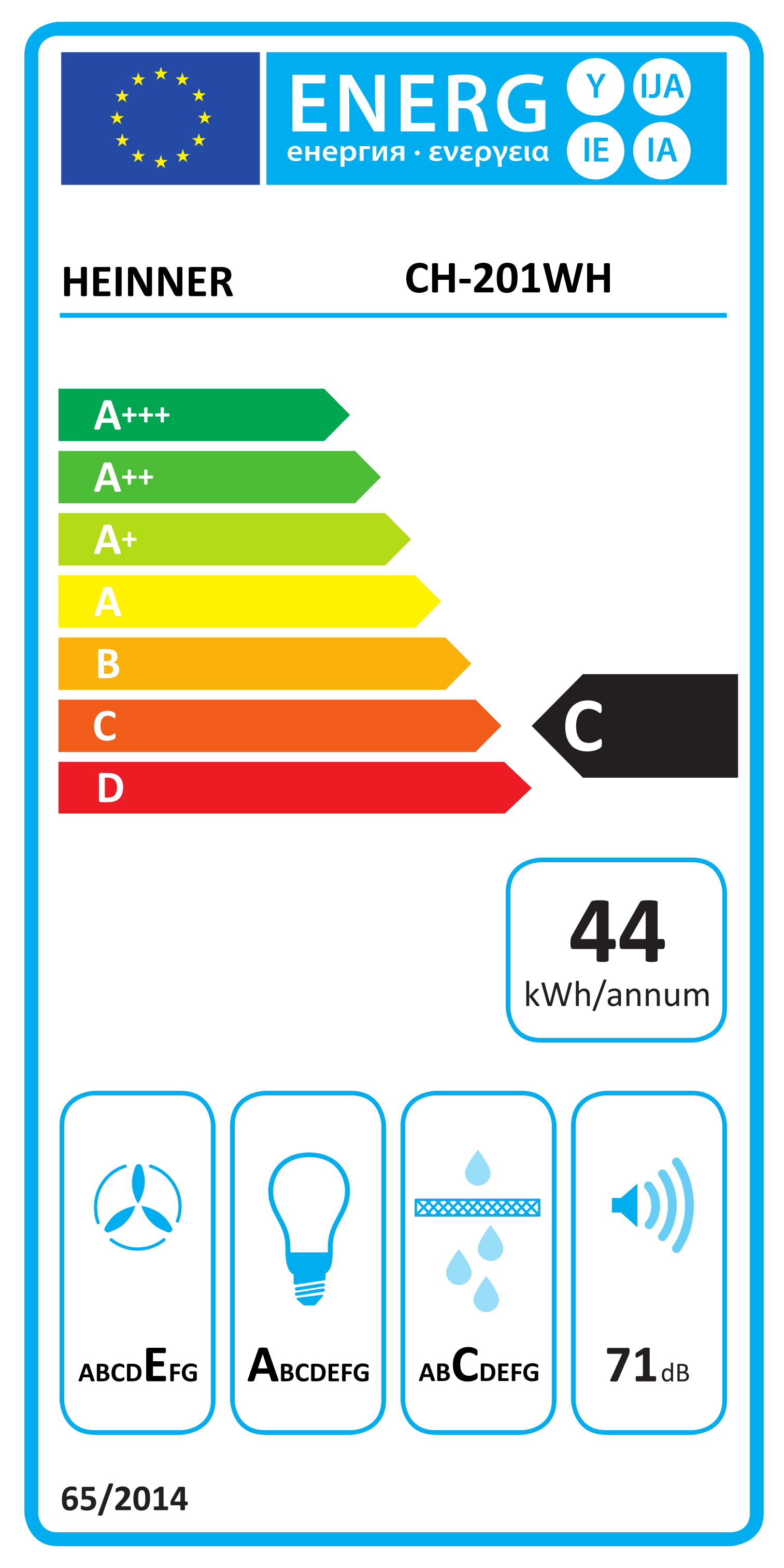 Energielabel C