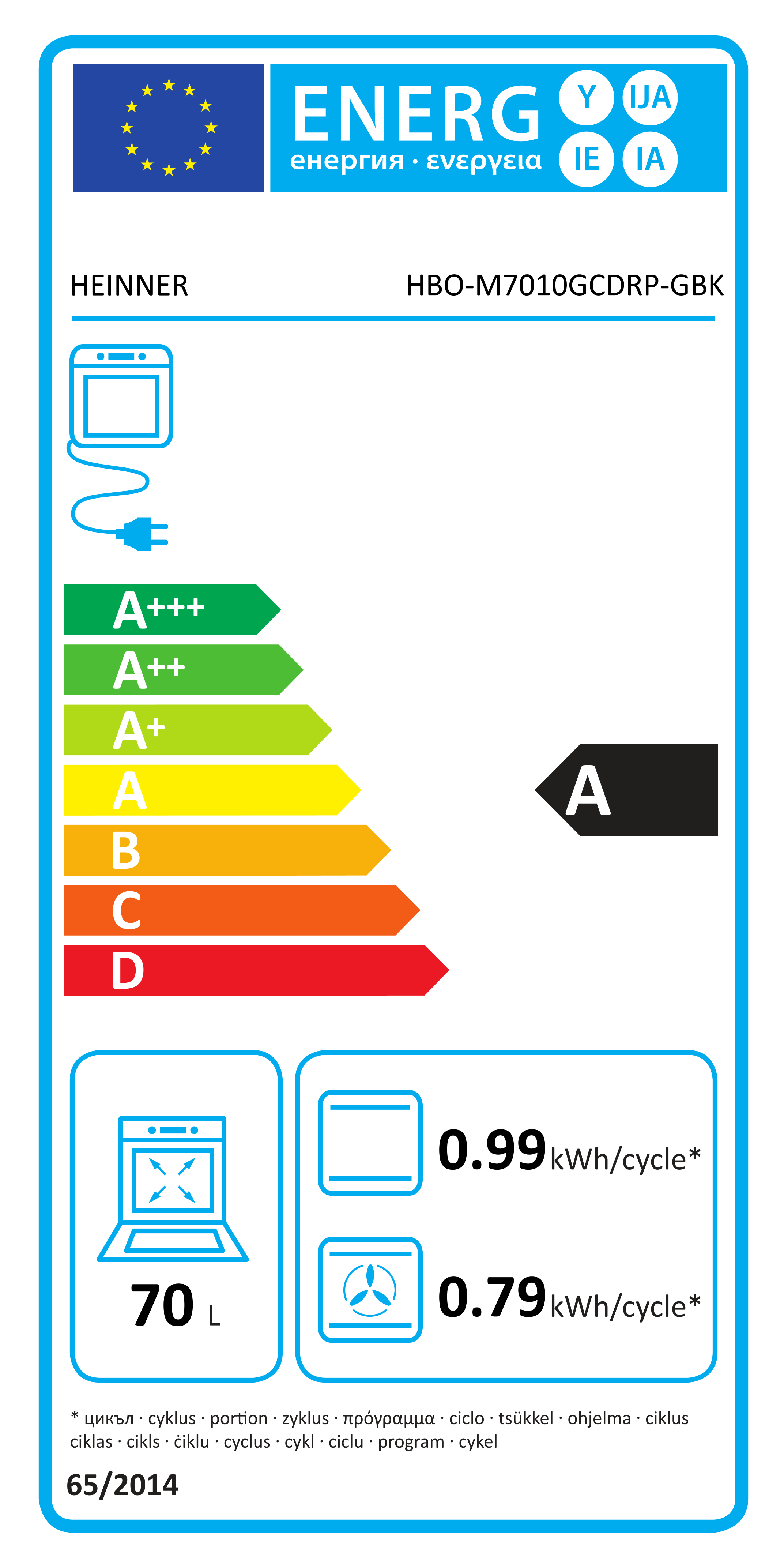 Energielabel A