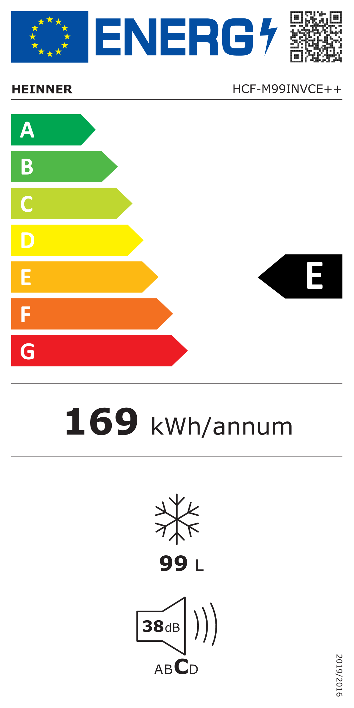 Energielabel E