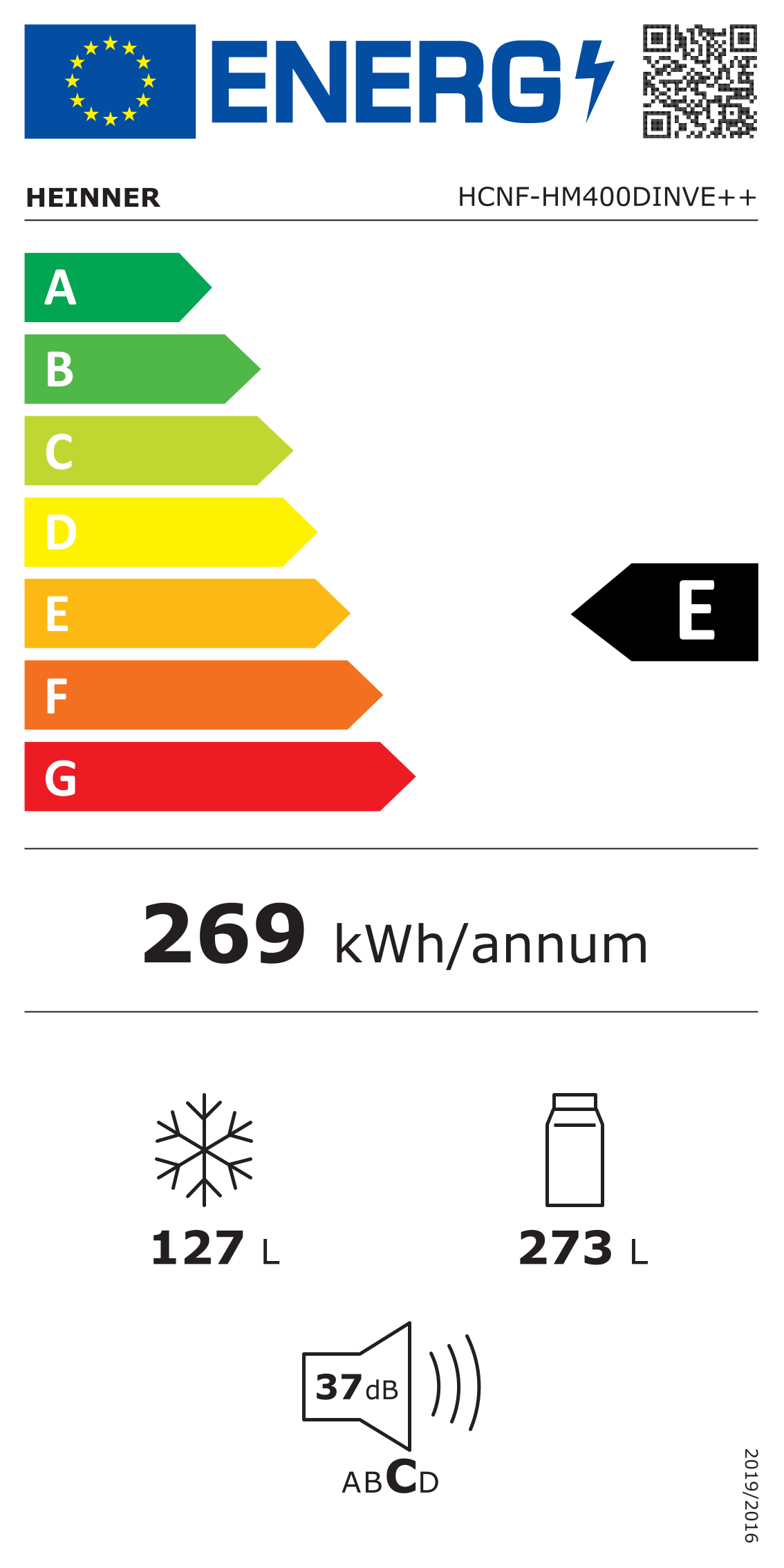 Energielabel E
