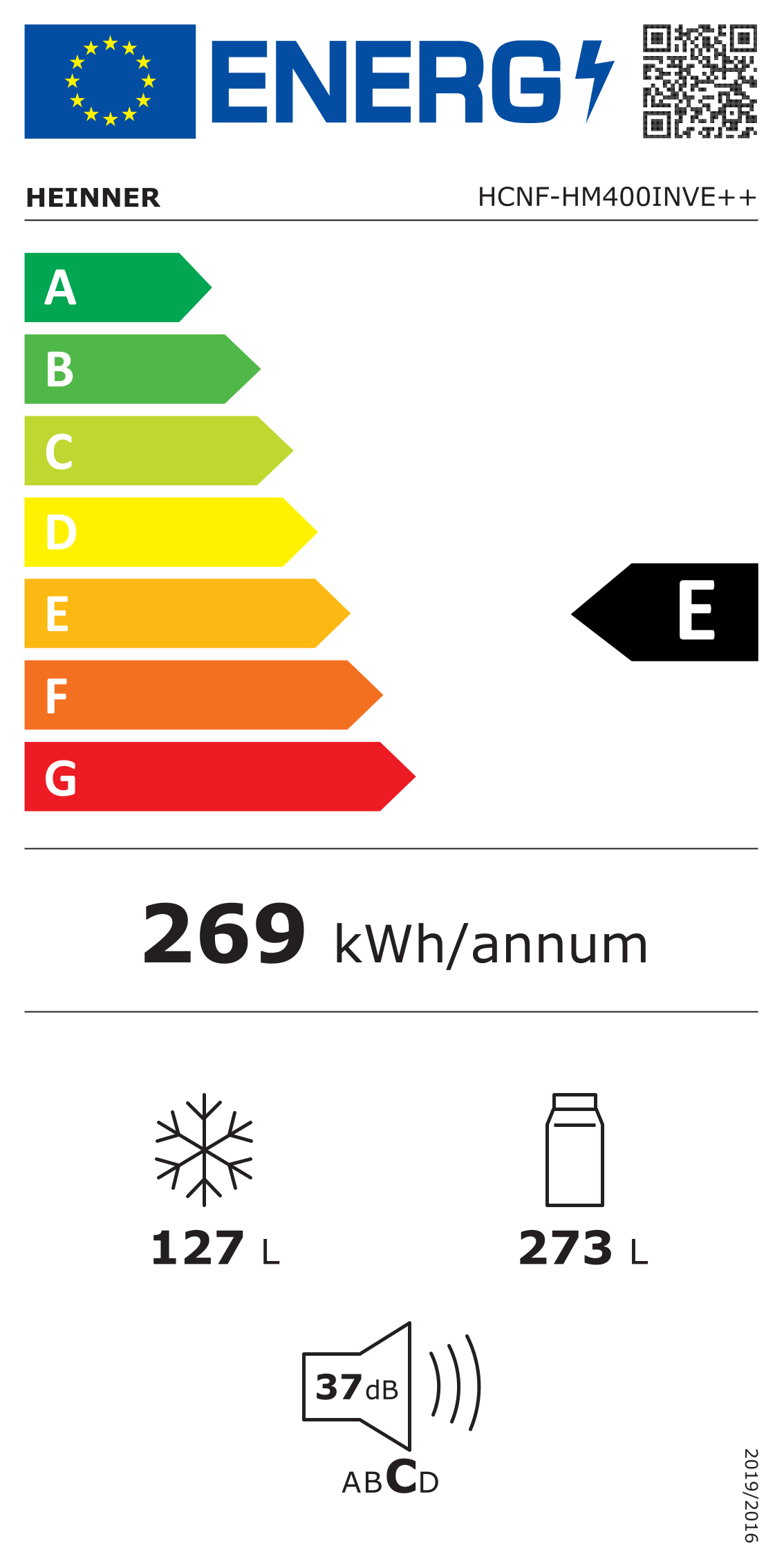 Energielabel E