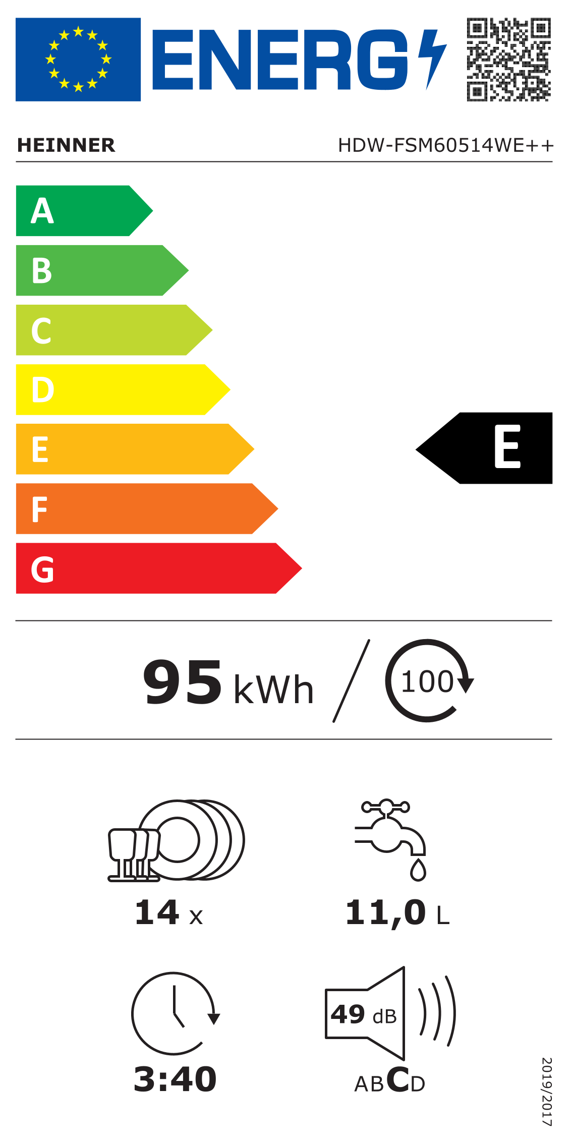 Energielabel E