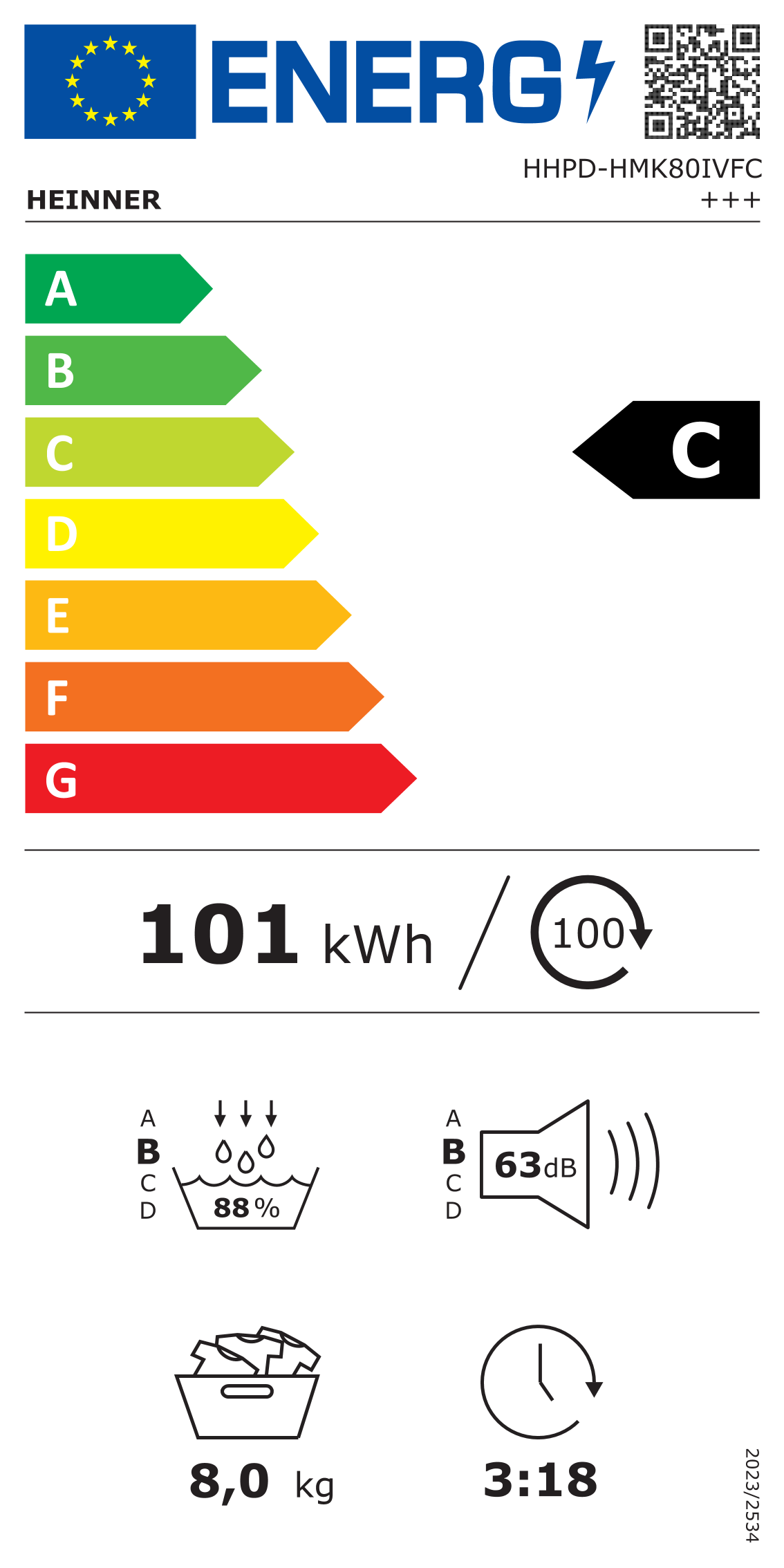 EU-energielabel HHPD-HMK80IVFC