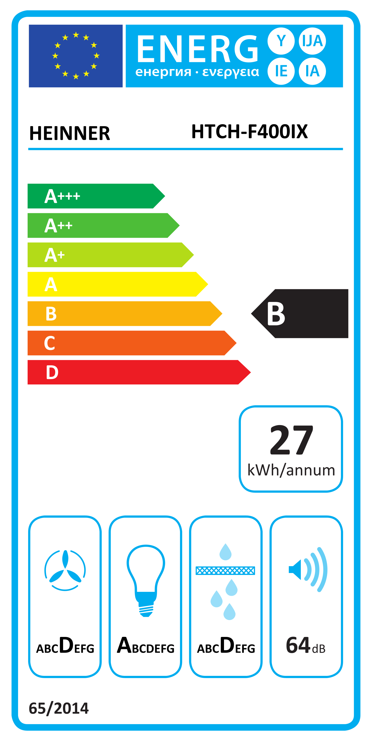 Energielabel B