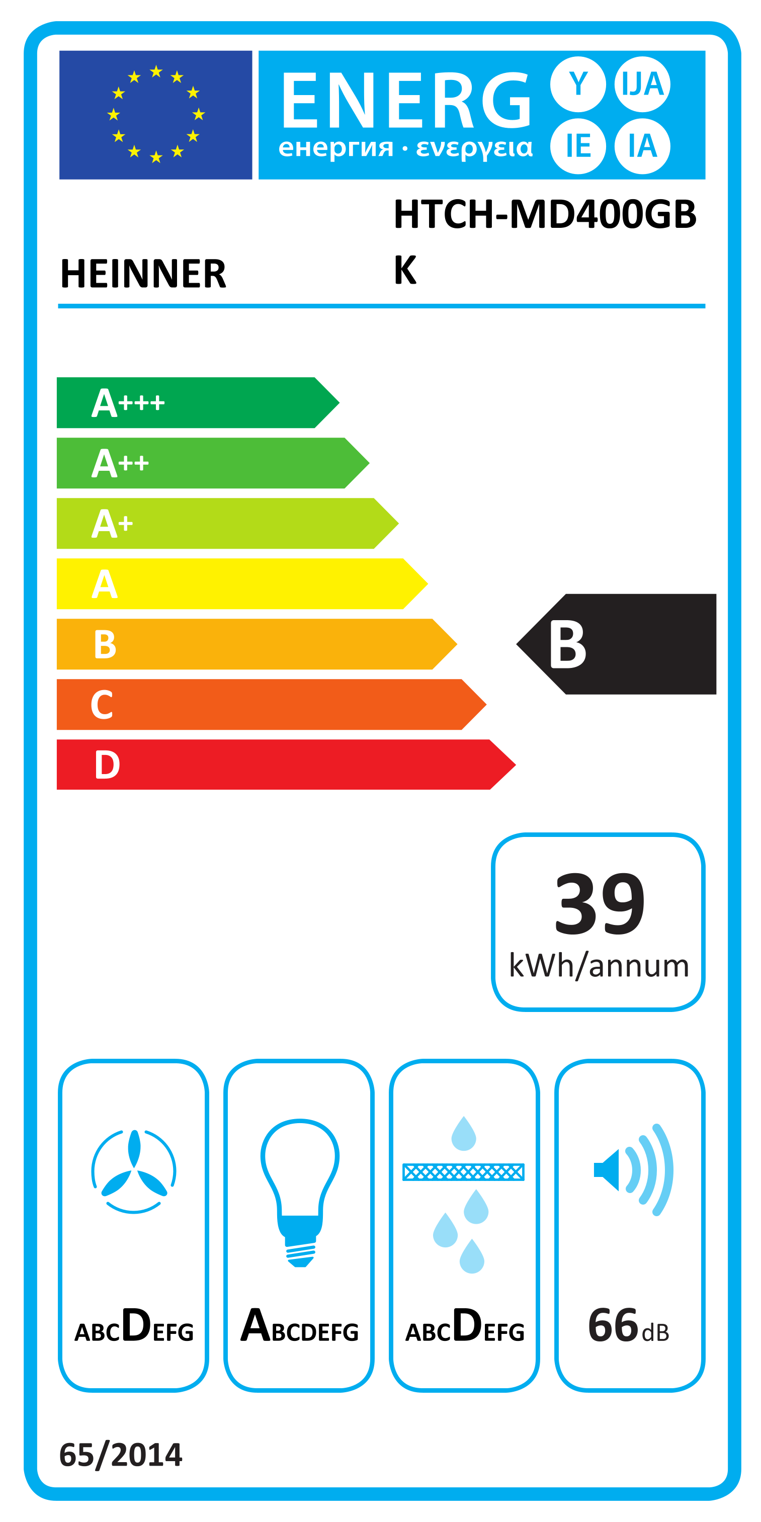 Energielabel B