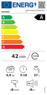 EU-energielabel HWM-HME612IVSMTGA