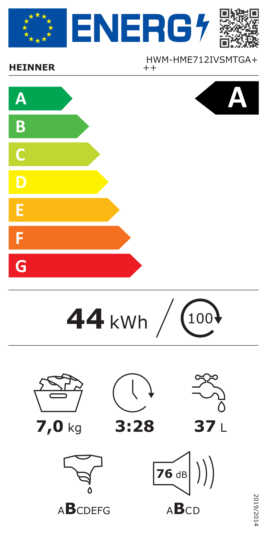 Energy label A