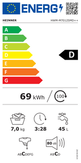 Wasmachine Heinner HWM-M7012SMD – 7 kg – 1200 toeren – smal – energielabel D